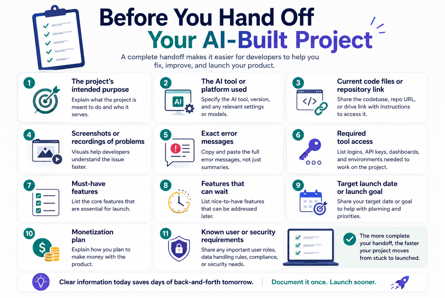 Checklist of information to prepare before giving an AI-built project to a human developer. 